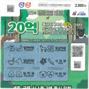 대복유통할인마트