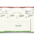 국제선청사 1층 동편 이미지