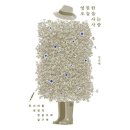푸서리 쇼핑하우