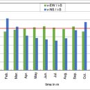 동서태양광 이미지