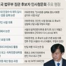 文재인 아직도 정신 못차렸다, 조국 사퇴 범죄의혹, 잠고대 헛소리나 씨부리고, 하야하라 이미지