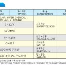 (주)효신상사 이미지