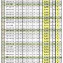 도안슈퍼볼 이미지