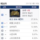 배틀PC방 이미지