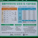 절물자연휴양림 | 제주 비오는날 걷기 좋은 동쪽 코스 절물자연휴양림 숙박 입장료 주차장 정보