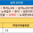 상천기리마을회관 이미지
