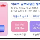 792 | 빌라담보대출 가능한곳 : 업권별 LTV DSR 한도 금리 총정리, 규제안받는 금융기관은?