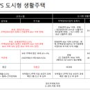 부강부동산공인중개사사무소 이미지