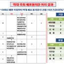 역대 국회 체포동의안 처리 결과 이미지