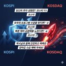 (주)비엠트레이딩