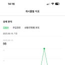 고래맥주창고