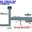 수원현대중장비전문학원