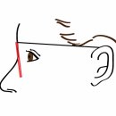 안경매니아 안경원 티스토리