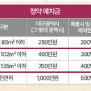 펠리스트 이미지