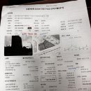 경매 수업 후기, 뜻부터 유치권 성립요건 4가지 핵심요약