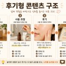 후기형 콘텐츠 자연스럽게 작성하는 방법