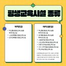 원격평생교육시설 이미지