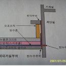 비트,우수트랩,옥탑부위계단실 ( 관리 사례집 ) 이미지