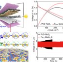 상업용 60 이미지