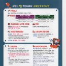 성도여행사