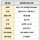 고운들공인중개사사무소 이미지