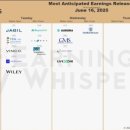 (주)비에이치글로벌 이미지