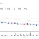 나이스피씨 이미지