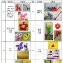 상동로 117번길 48 이미지