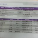 (주)동방데이타테크놀러지 이미지