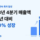 미소애드
