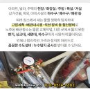 부산대저2동우체국 이미지