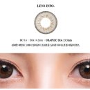 오렌즈영풍문고유스퀘어점 이미지