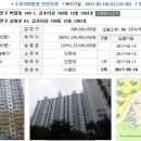 박달금호 이미지