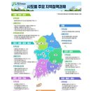 [독서후기]2024 결국은 부동산