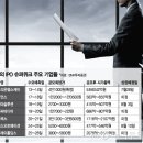 알에스헬스케어 이미지