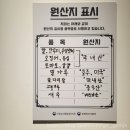 우두동 반주하기 좋은 정갈한 우동가게 저녁술장사 장단점 솔직후기