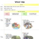 비사벌유치원 이미지
