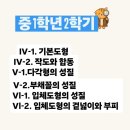 혜윰학원 - 은평구 은평로8길 20 | 혜윰학원