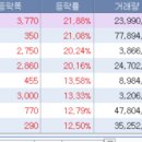 (주)에스메딕스솔루션 이미지