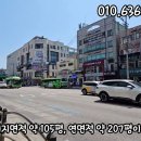 목동역목동부동산중개법인(주) | [63억] 양천구 목동 대로변 빌딩매매