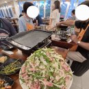 8월9일(일요일) 스크린골프 정기모임 결산 이미지