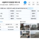 주식회사 월계
