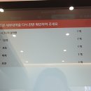 아임일리터청주