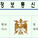 상용정보통신