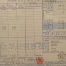 세정약국 이미지