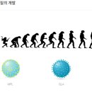 에스제이 헬스케어 이미지