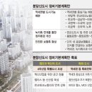 분당-315 이미지