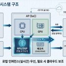 문온