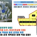지에스더프레시 광명뉴타운점 | 경기도 광명 선임대확정 수익률 상가 분양중인 트리우스광명 단지내상가 분양 및 임대