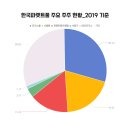 재팬네트웍스 이미지